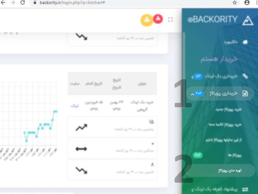 خرید متن رپورتاژ آگهی